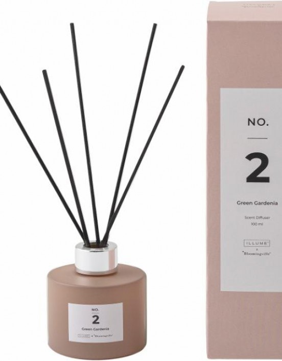 NO.2-Green Gardenia Scent...